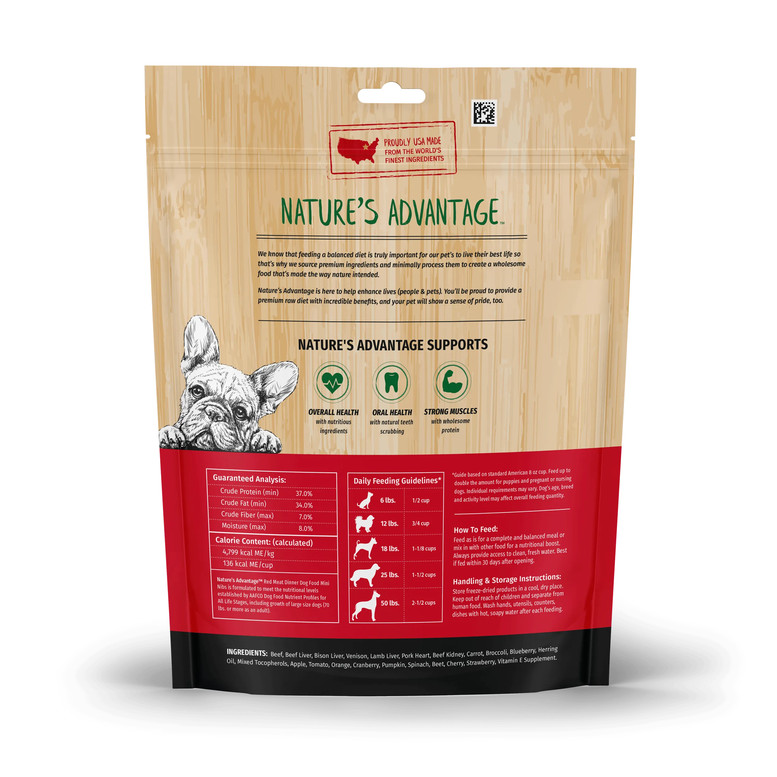 Freeze-Dried Red Meat Dinner Dog Food Mini Nibs