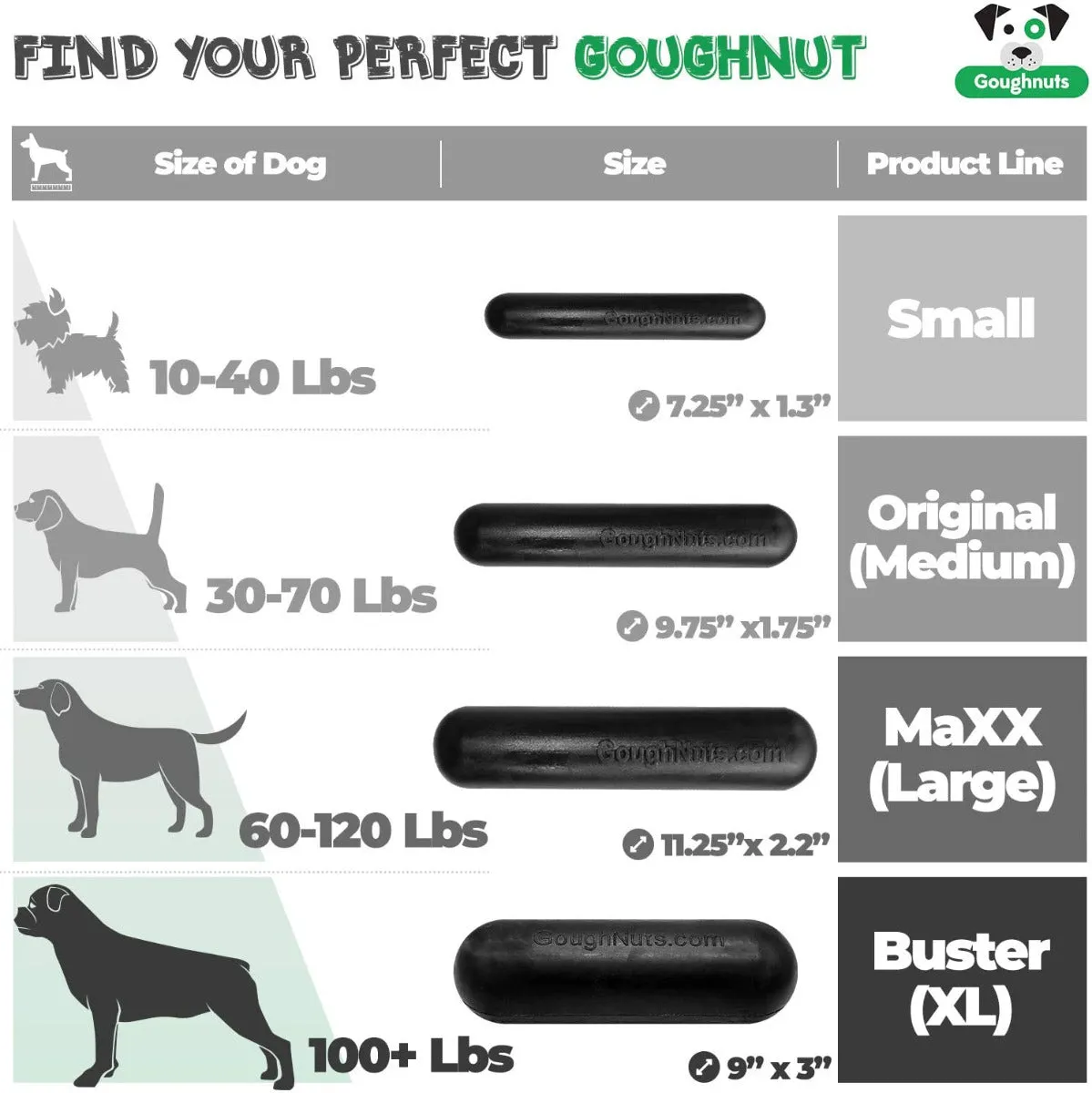 GoughNuts Black Stick