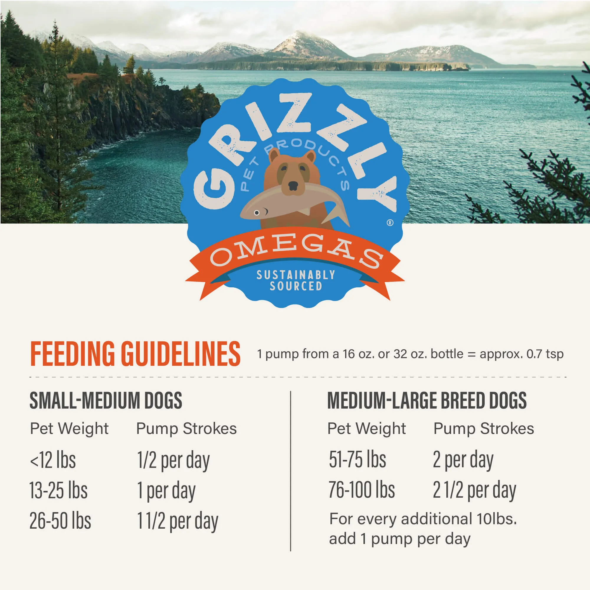 Grizzly Salmon Oil Plus