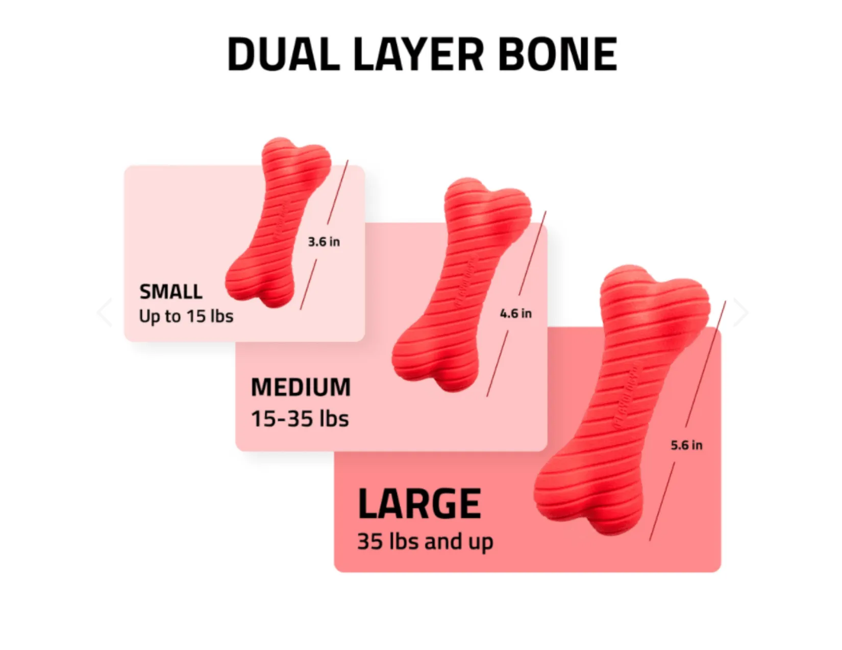 Playology Dual Layer Bone