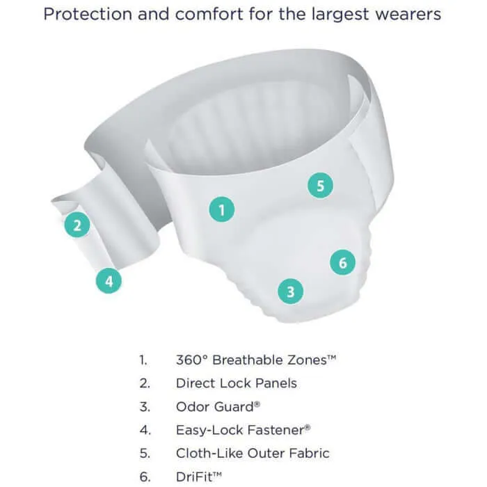 Prevail Disposable Brief - Bariatric