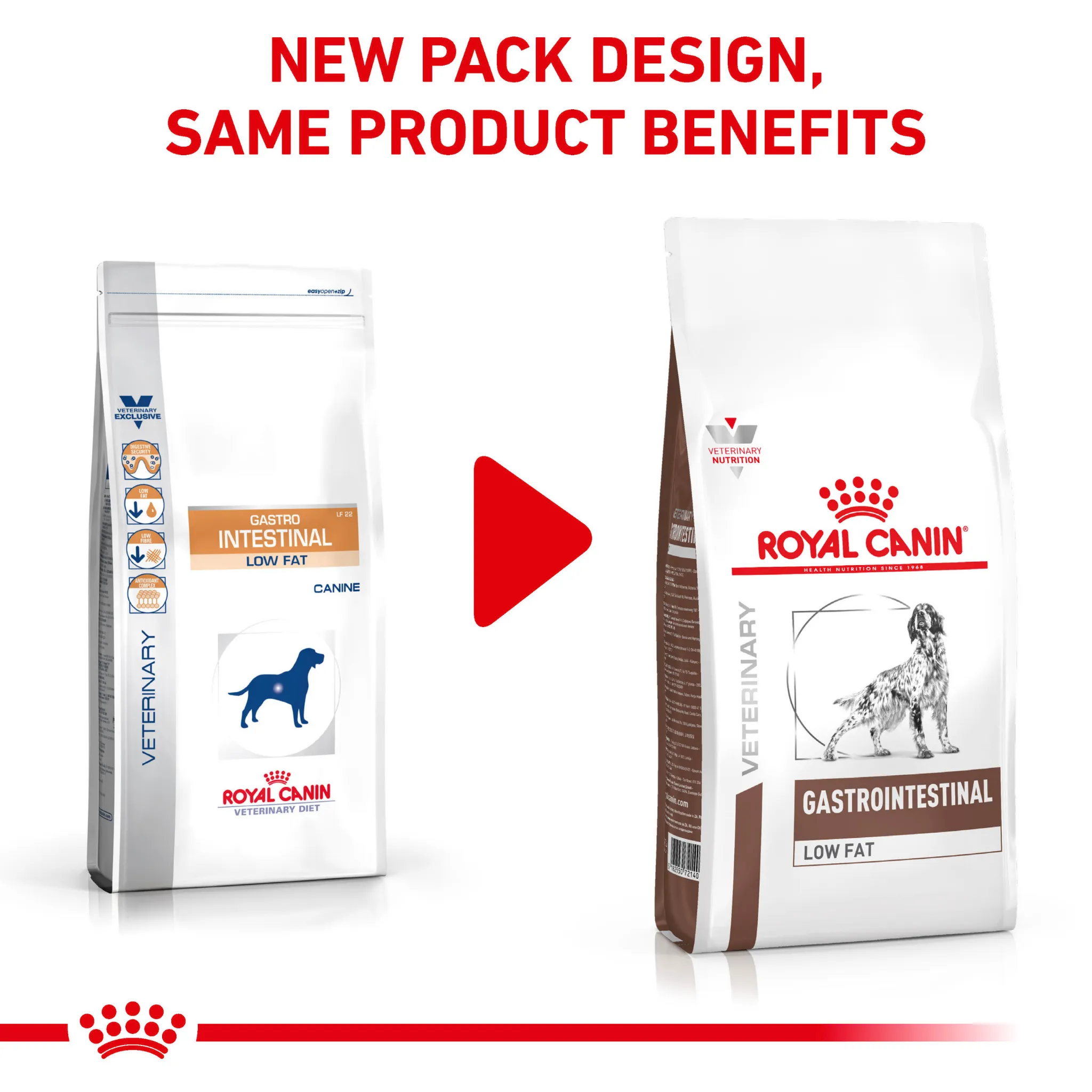 ROYAL CANIN® Gastrointestinal Low Fat Adult Dry Dog Food