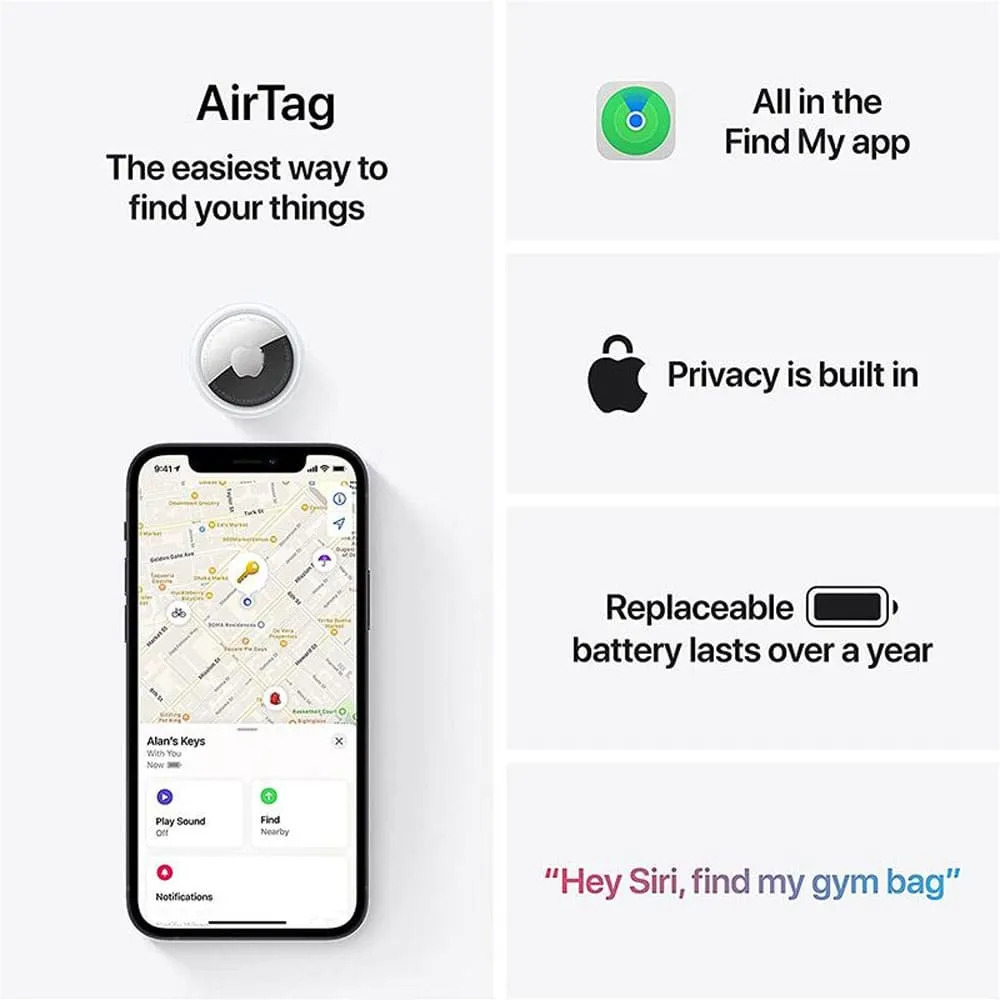 Small Tag Trackers - Track your phone, pet, vehicle, ATV, wallet and more!