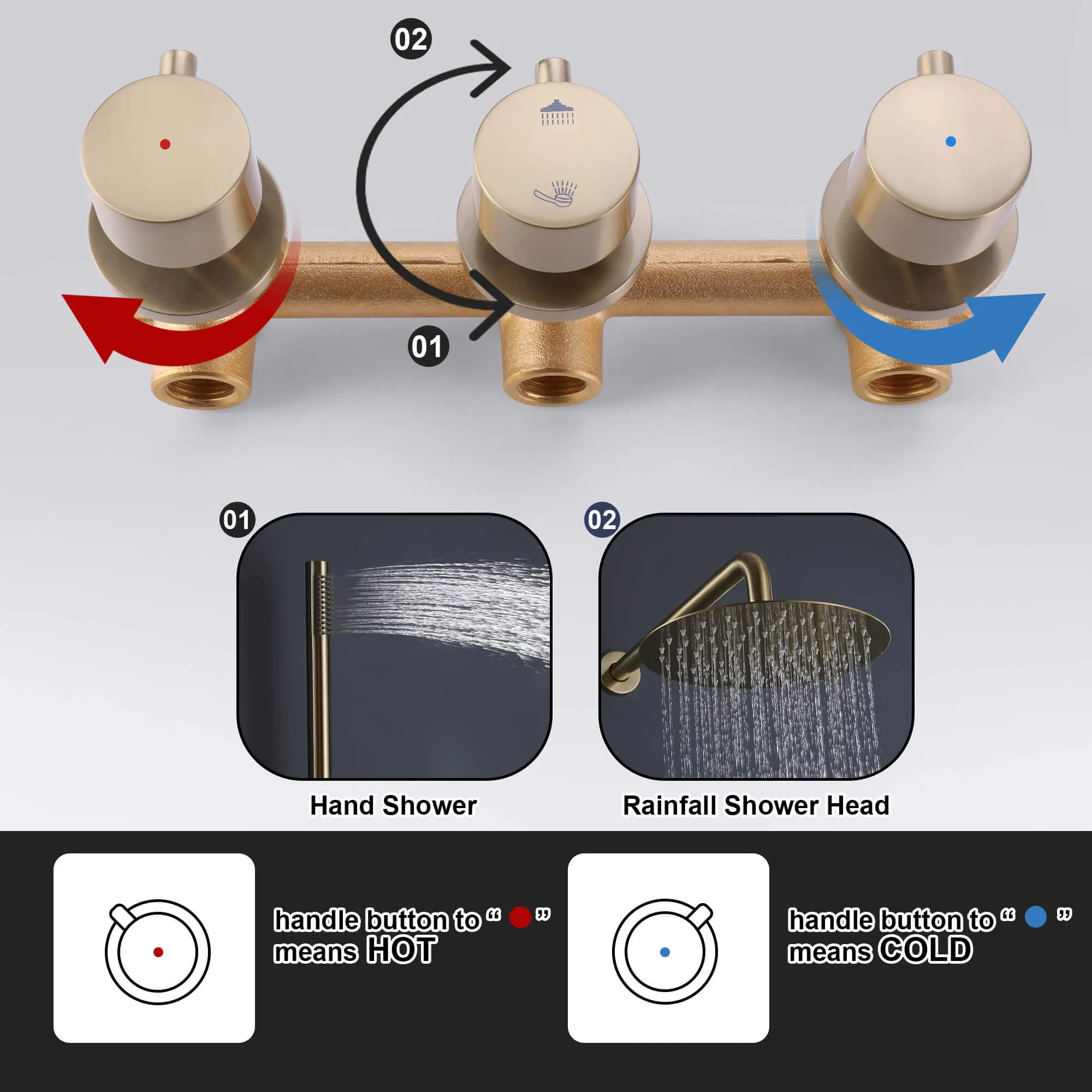 Wall Mount Complete Shower System with Separate Hot and Cold Handles RB1009